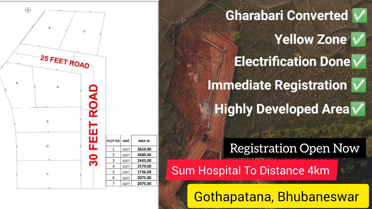 Yellow Zone ଘରବରି Plot For Sale At Gothapatna | Bhubaneswar | LIMITED PLOT AVAILABLE HURRY!!! 
