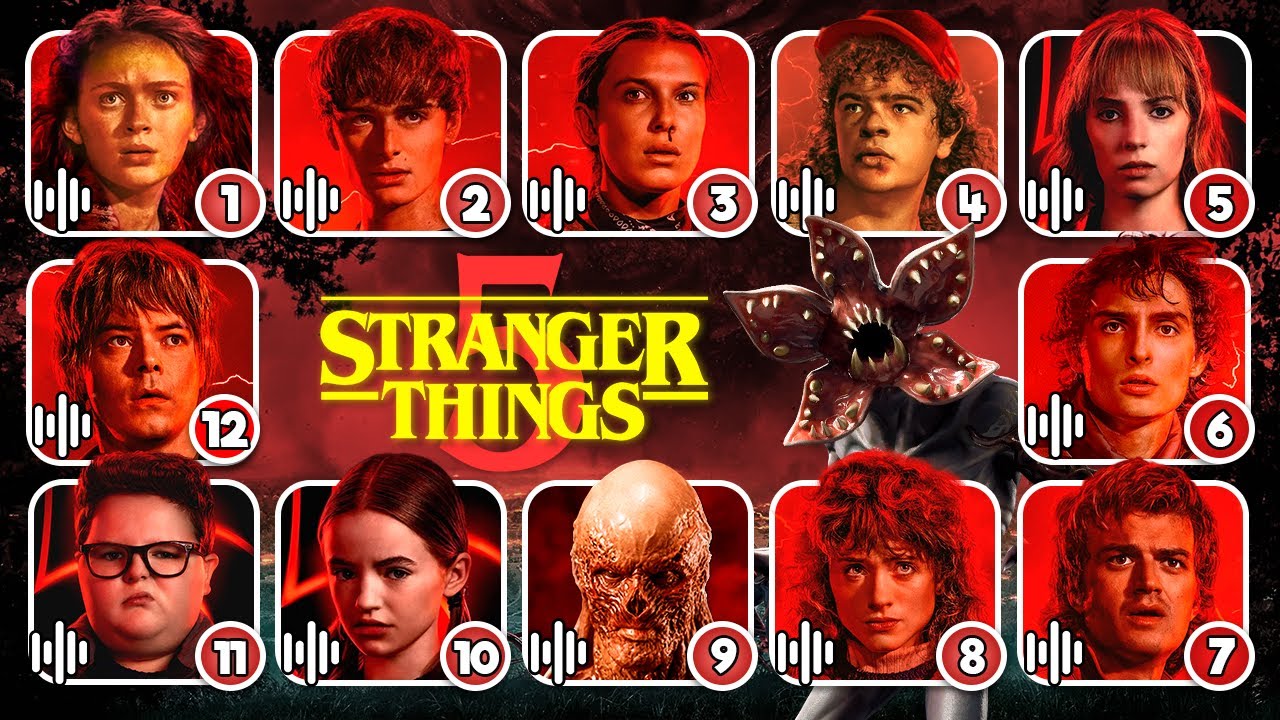 Guess the Stranger Things Characters by the Voice 🩸 Stranger Things Season 5 Quiz