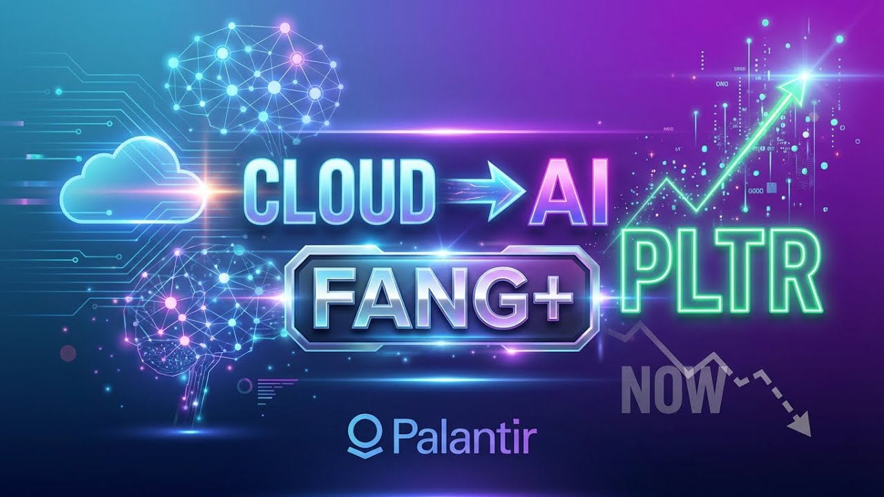 FANG+ Index Rebalancing - What This Means for Your Portfolio