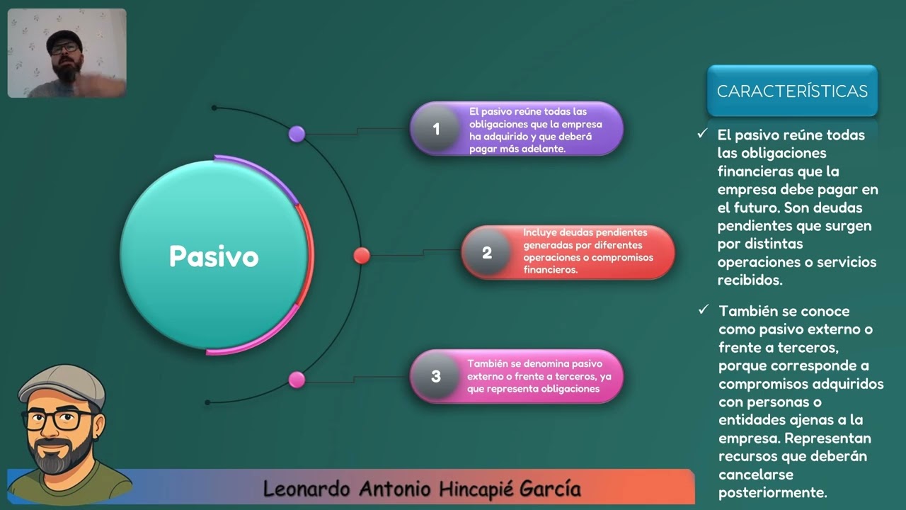 1  Cuentas reales o de balance