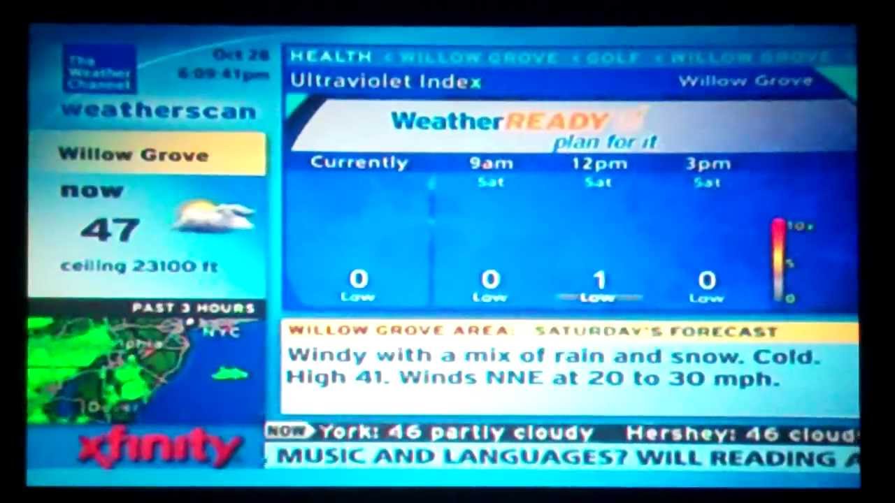 Xfinity / Weatherscan / IntelliStar Local Weather Channel Music Song #16