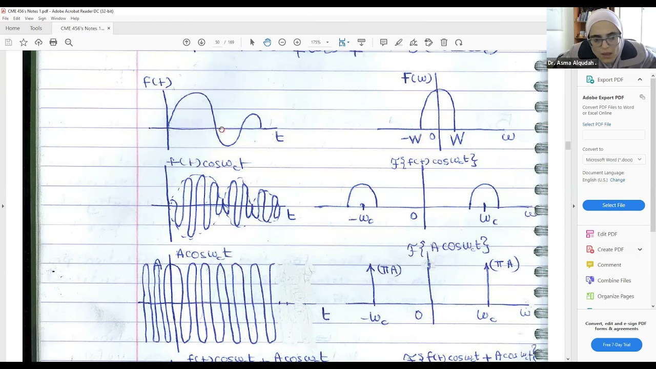 Double-Sideband Large Carrier Modulation (DSB-LC)