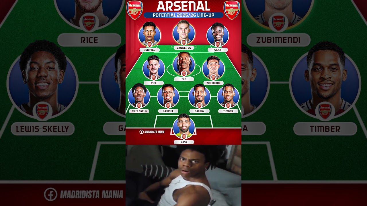 ​🔴 Arsenal&rsquo;s 2025/26 lineup could feature Gy&ouml;keres, Rodrygo, Eze and Zubimendi 🔥