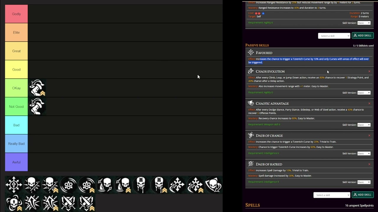Doomweaver Tier Ranking