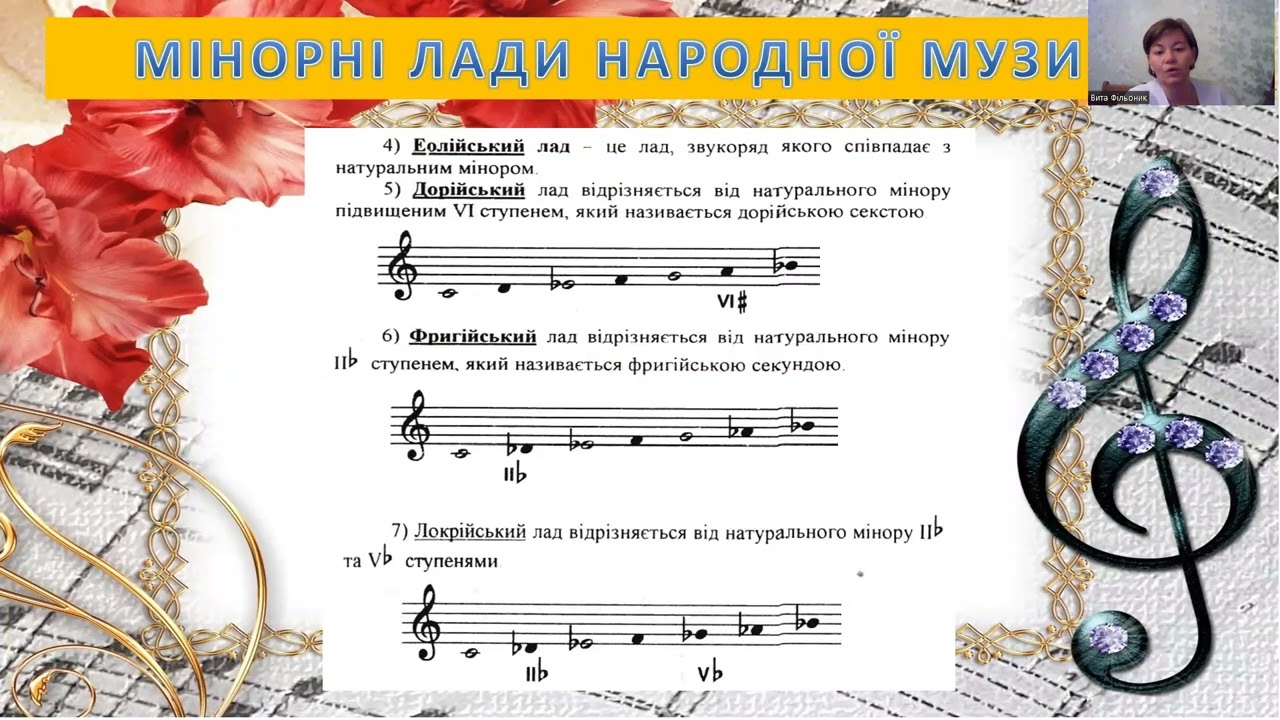 Лади народної музики