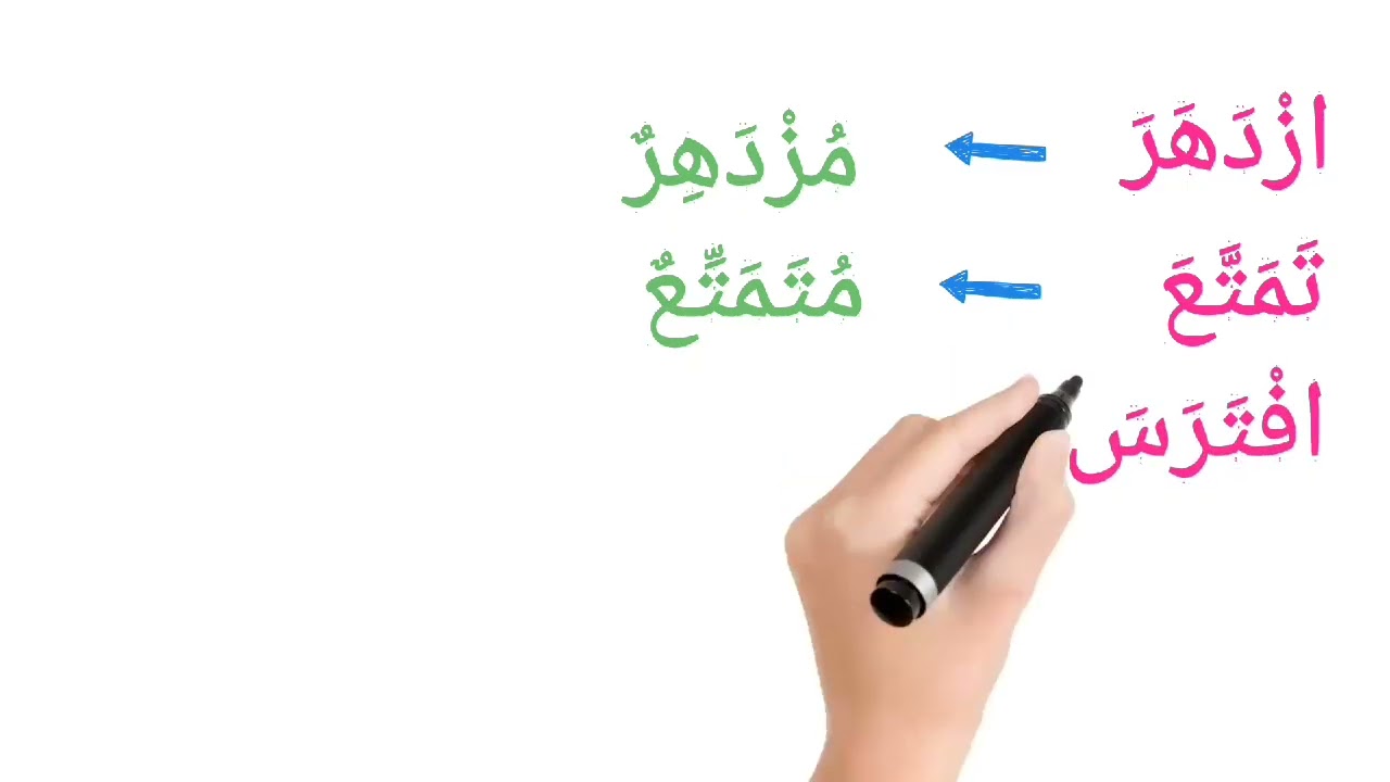 اسم الفاعل