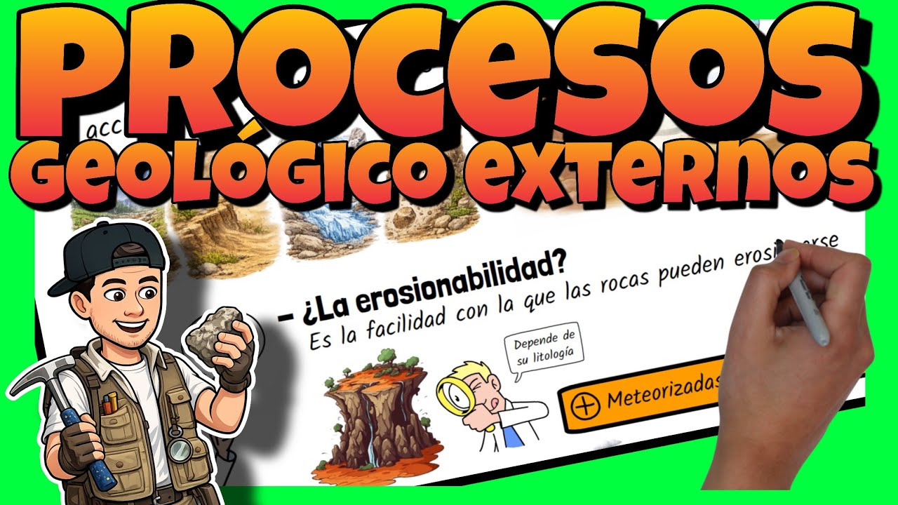 🗻 PROCESOS GEOLÓGICOS EXTERNOS | Biología y Geología