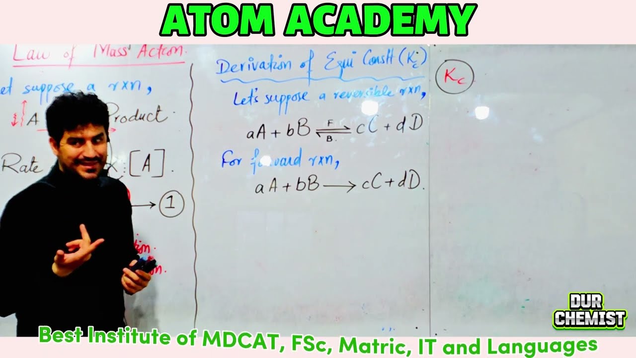 Law of mass action | Chemica Equilibrium | Rate of reaction | Concentration of reactants