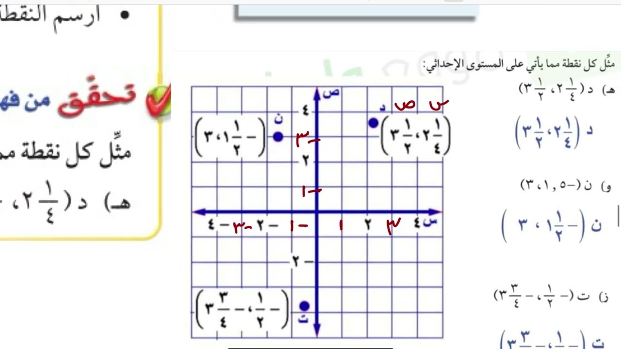 الأبعاد في المستوى الاحداثي رياضيات ثاني متوسط الفصل الدراسي الأول