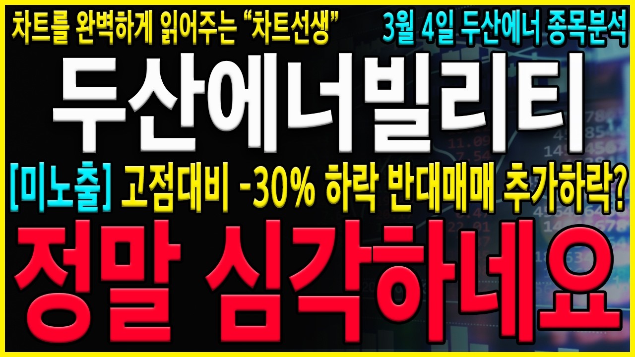 [두산에너빌리티 주가 전망] 말이되는 하락인가? 와...지금이라도 팔아야 하나? 지금구간 저는 