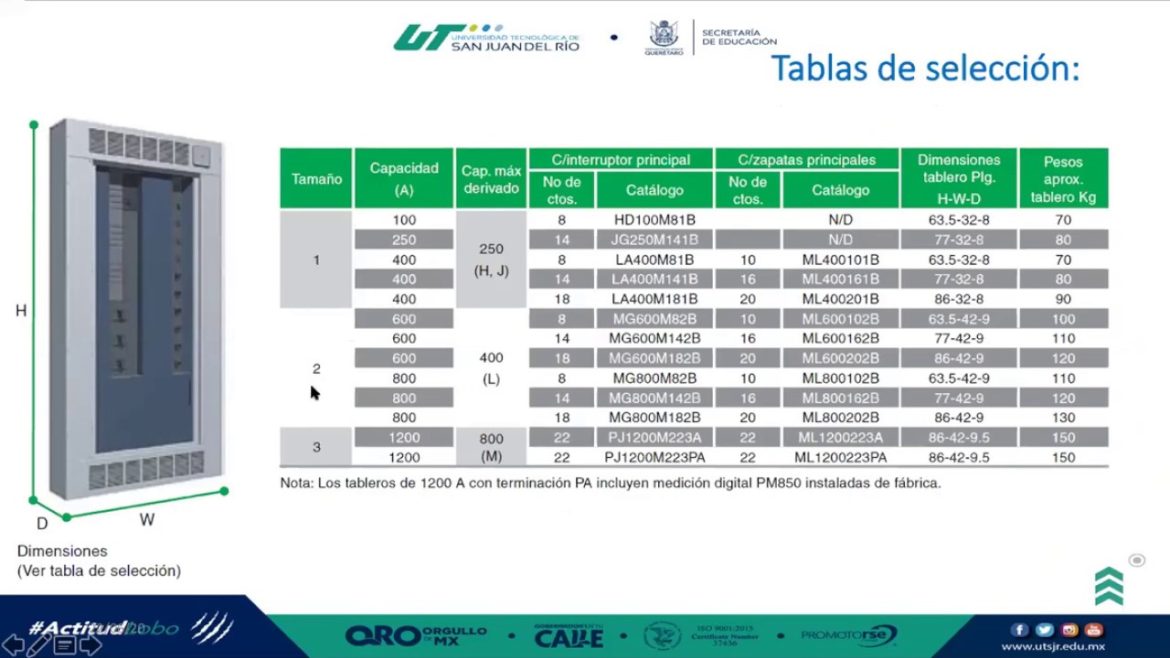 CLASE 22 JUN ES01SM19 PARTE 3 DE 4