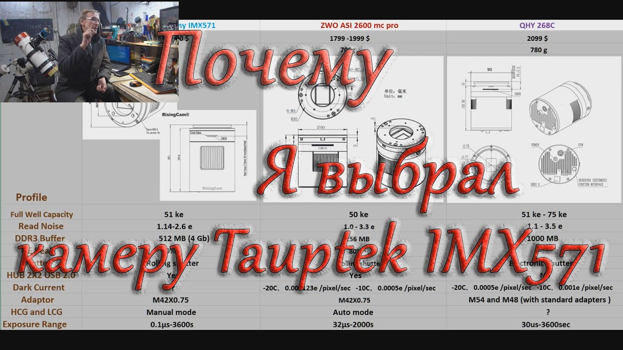 Почему я выбрал астро камеру Touptek IMX 571