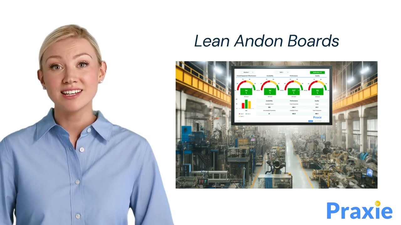 Mastering Andon Boards for Manufacturing Excellence
