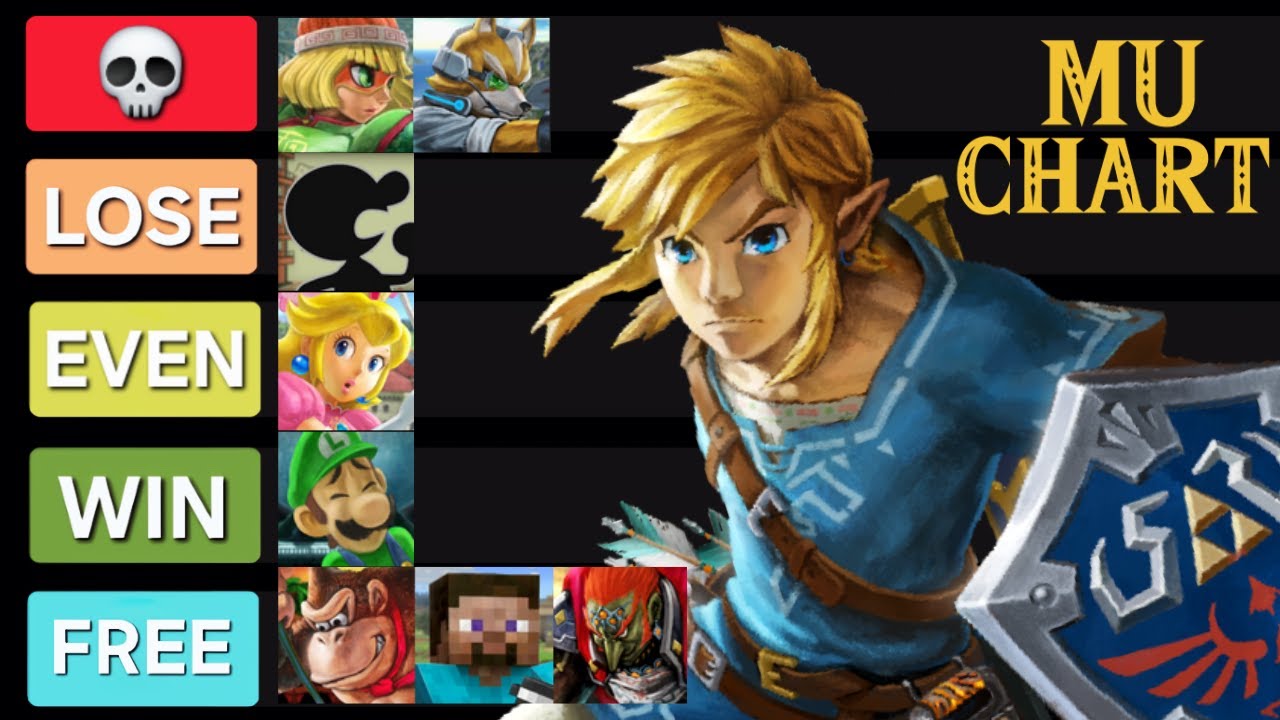 LINK bat ces personnages FACILEMENT !