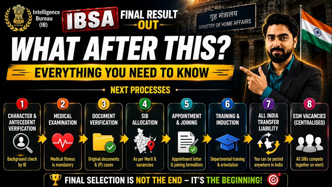 IB SA What After Selection? | Medical, Verification, Joining & Training Process