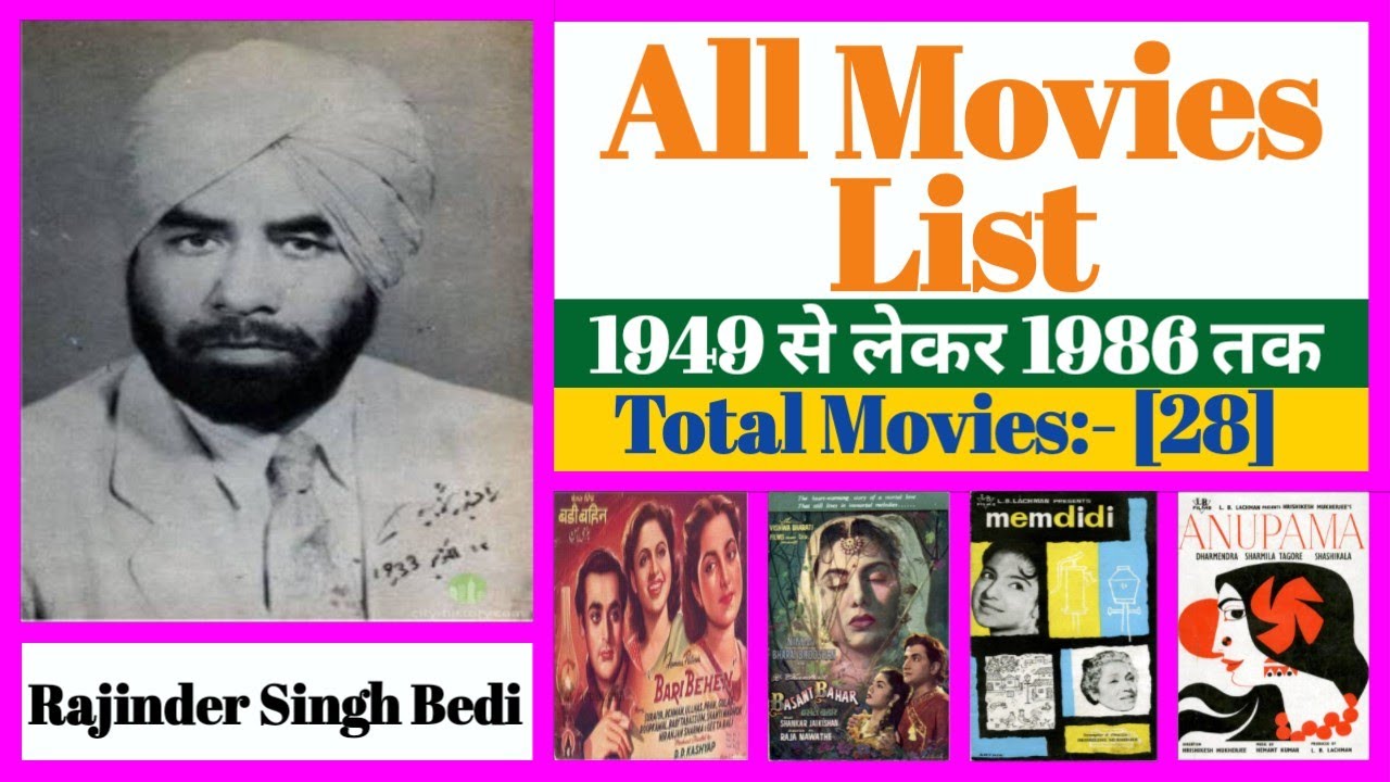 Director Rajinder Singh Bedi All Movies List || Stardust Movies List