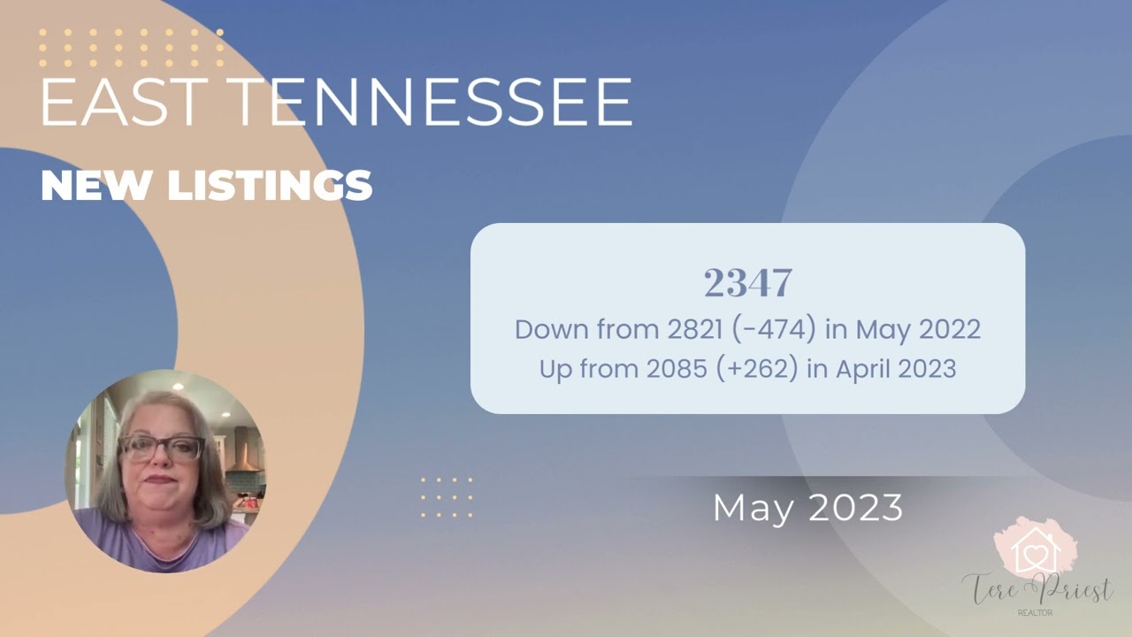 East Tennessee Housing Market Explanation