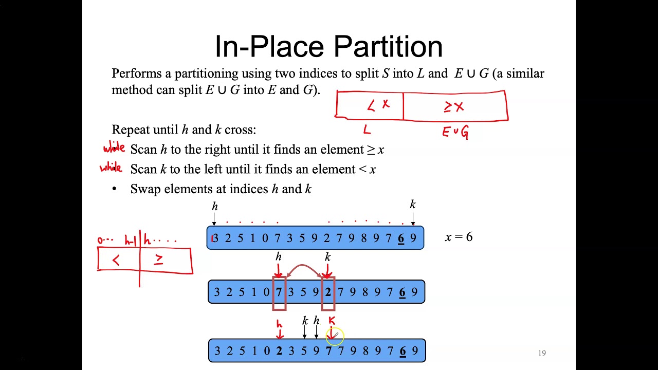 Quick Sort Part 3