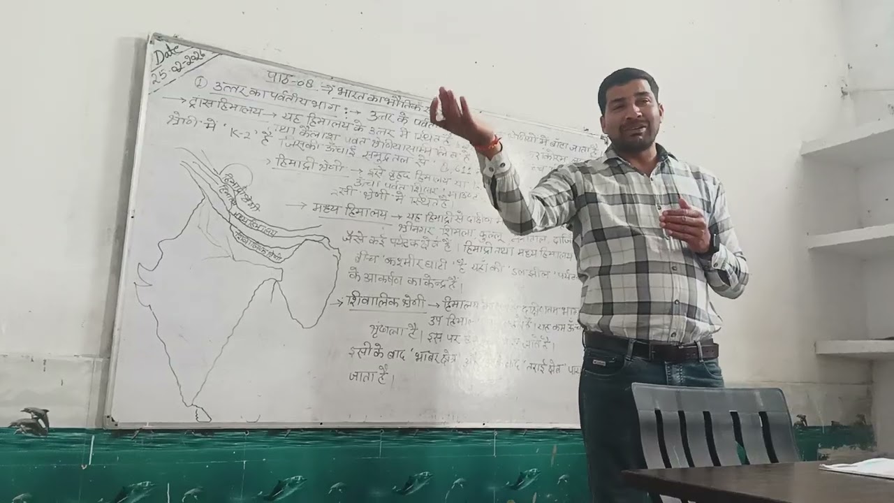 UP BOARD **Physical Division of India**Part 1 The      