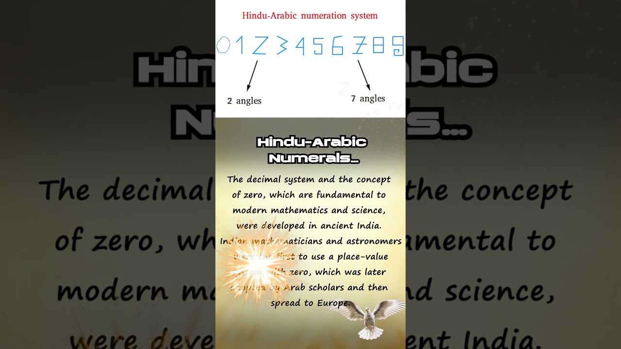 Hindu Arabic Numerals&hellip;