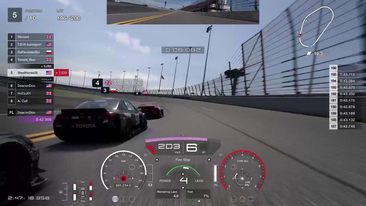 Daytona 500 GT7 Live Event