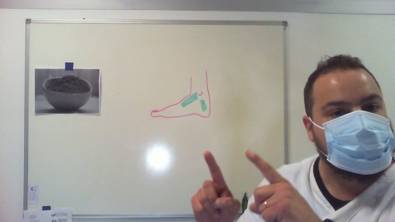 Come metto l'ARGILLA PER LA CAVIGLIA