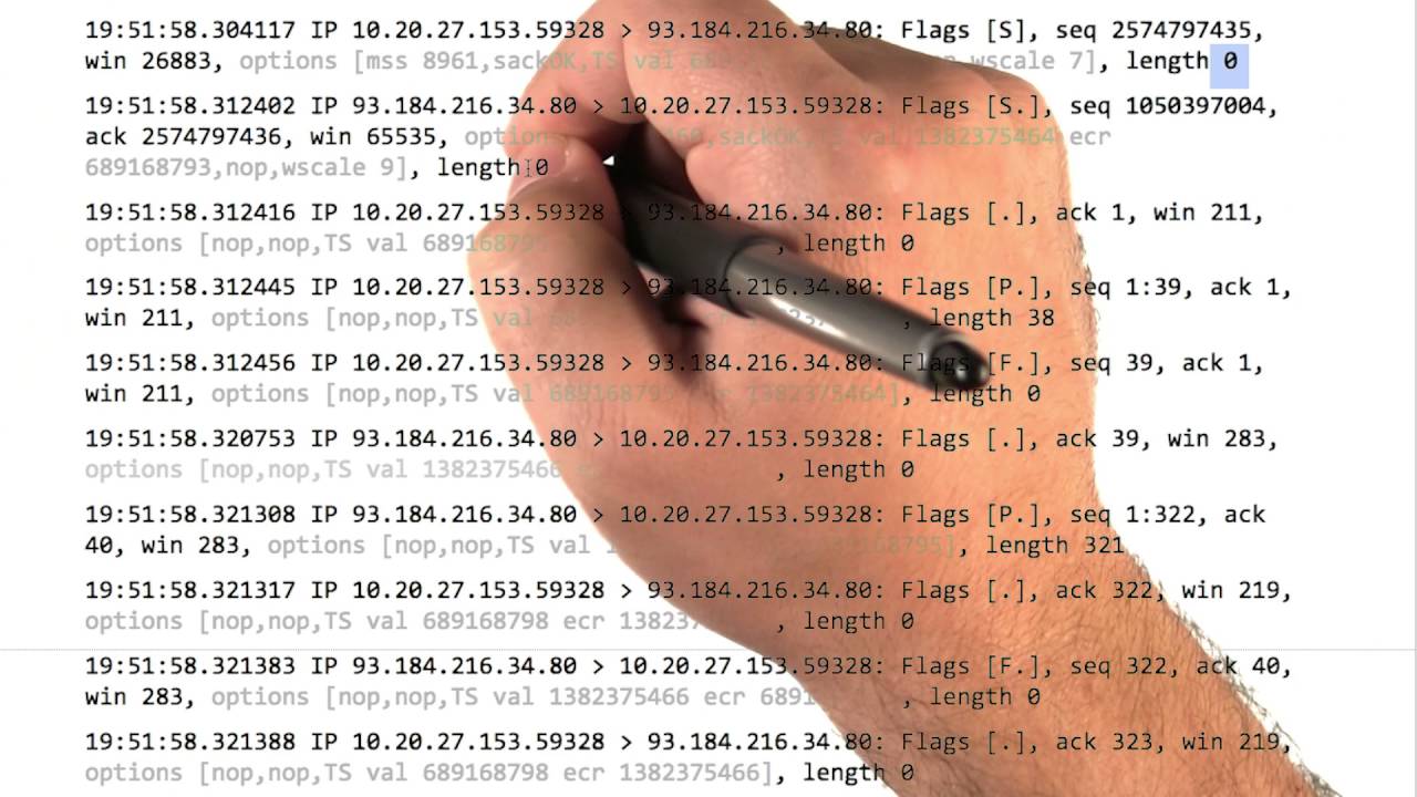 Анализ данных tcpdump