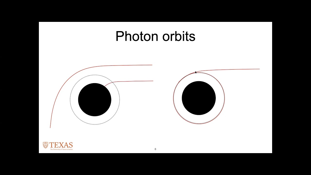 BHI Colloquium (May 4, 2021) - Aaron Zimmerman