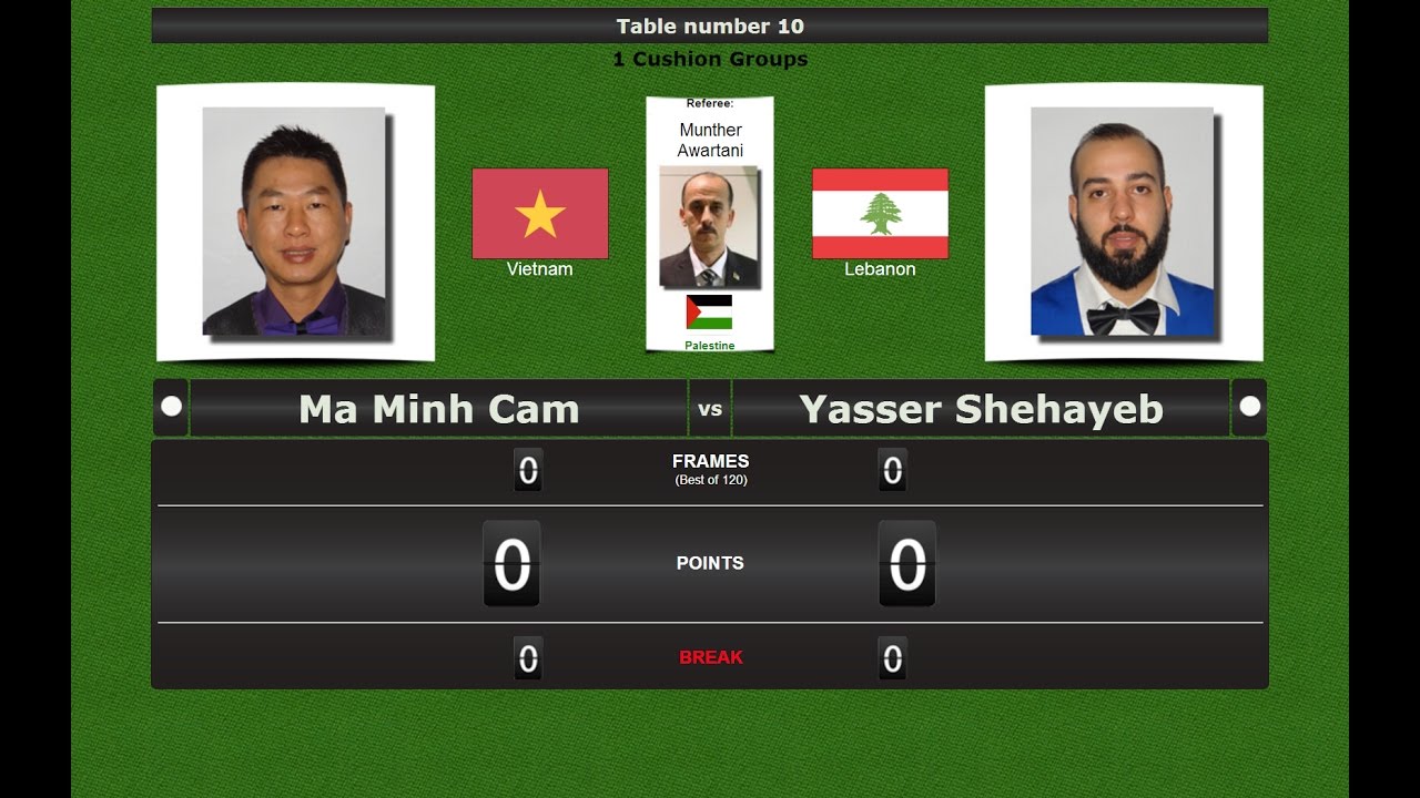 Carom 1 Cushion  Groups : Ma Minh Cam vs Yasser Shehayeb