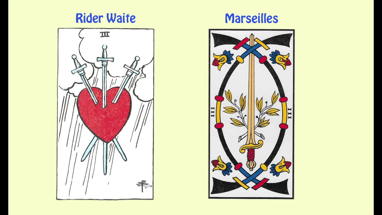 How the Tarot card meanings have changed over time and why