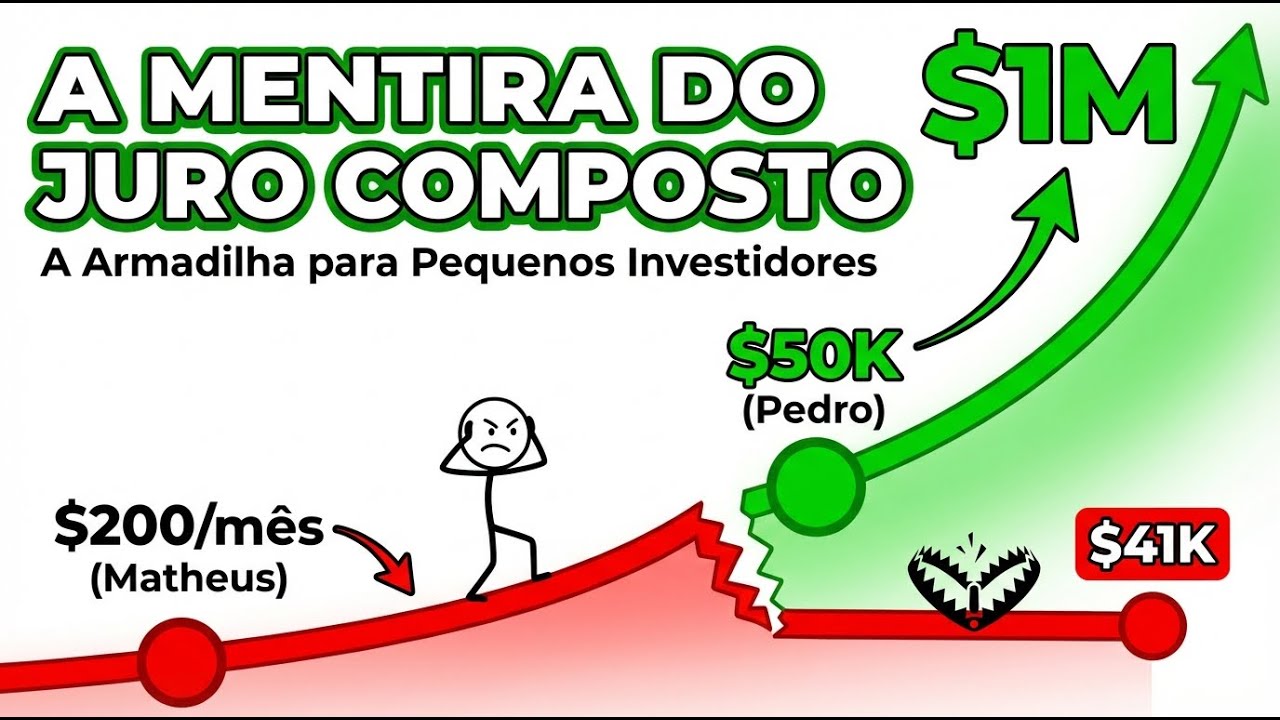 Crescimento composto é mentira (se você não tem muito dinheiro)