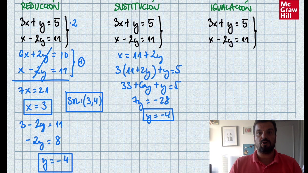Resolución de sistemas de ecuaciones. Reducción, sustitución e igualación
