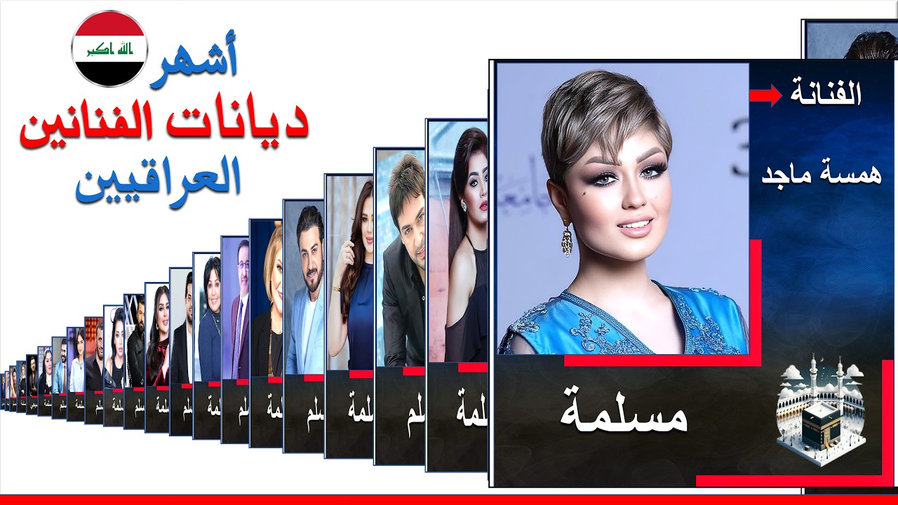 ديانات أشهر الممثلين والفنانين العراقيين | أسماء ديانات الفنانين في العراق | ديانة أبرز الفنانين