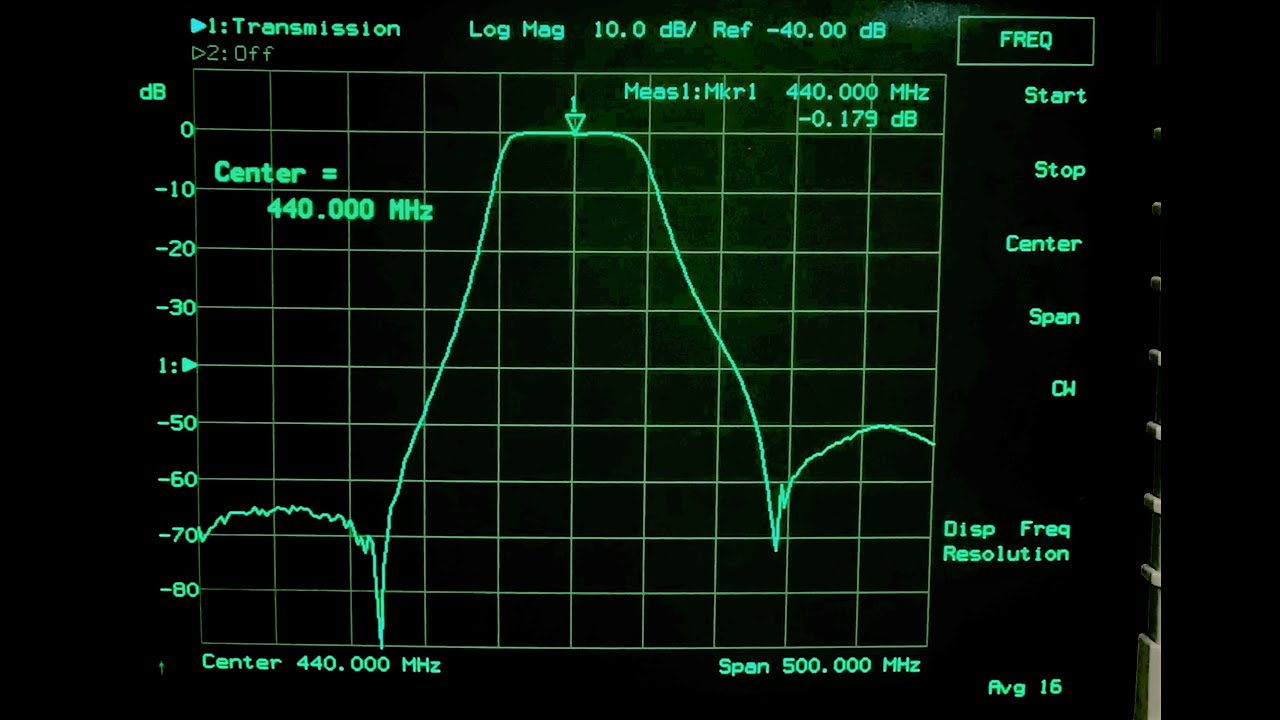 #901 437 MHz Bandpass Filter