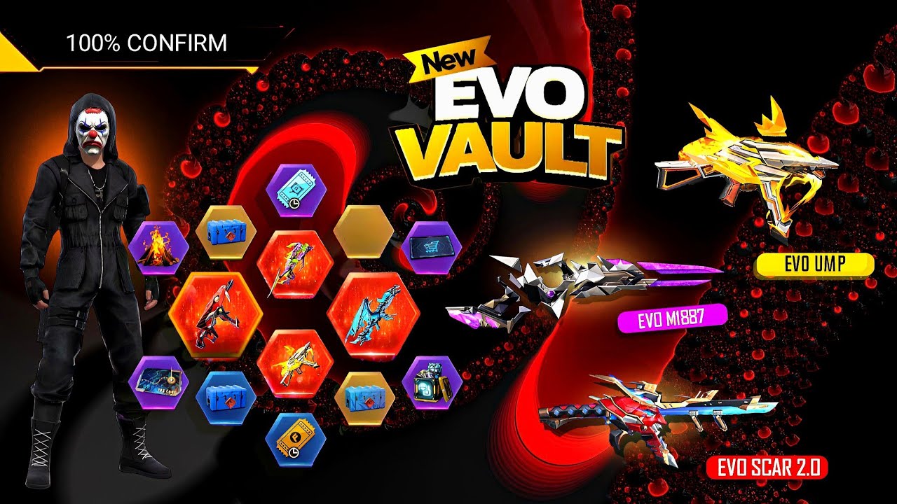 Next Evo Vault Event, Evo m1887 Return 🥳🤯| Free Fire New Event| Ff New Event |New Event Free Fire