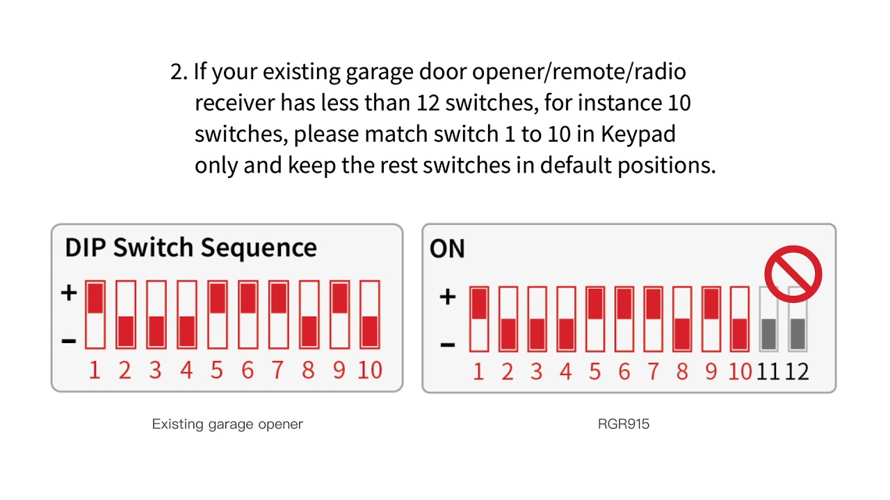 RGR915 keypad instruction