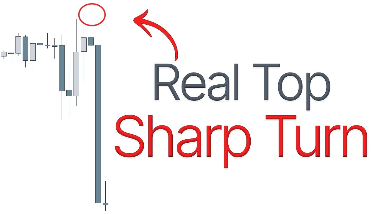 Секретные развороты рынка (ложные вершины/дна)