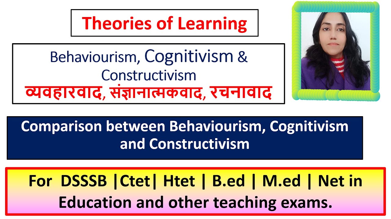 96. Learning theories : Behaviourism, Cognitivism, Constructivism for M.Ed, B.Ed, Net in Education
