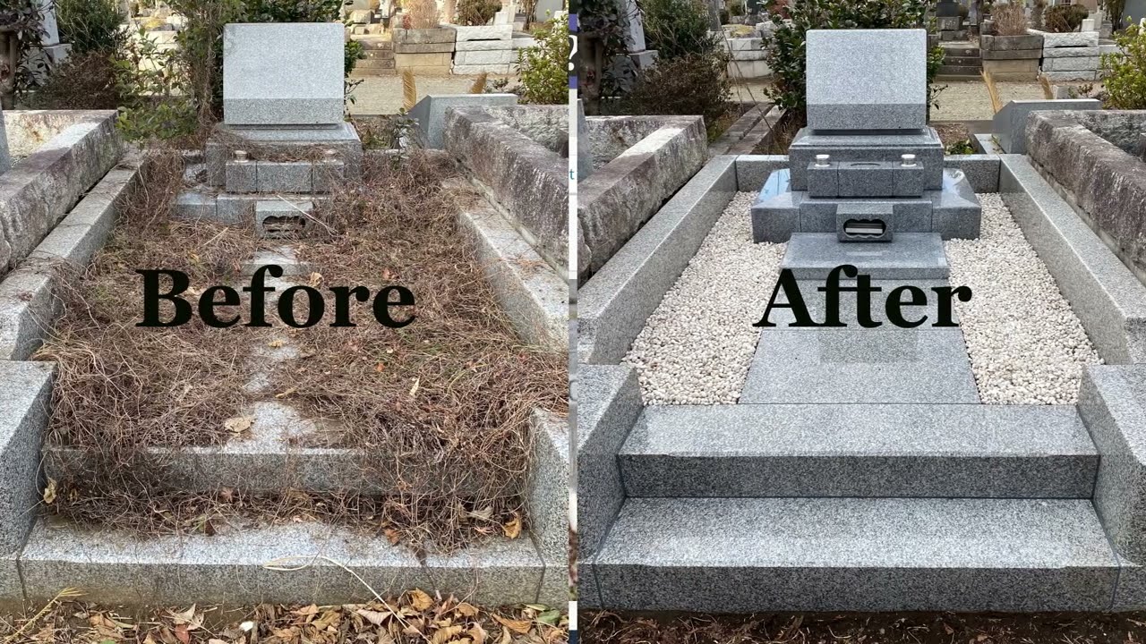 Forever Remembrance: Preserving Memories With Perpetual Care