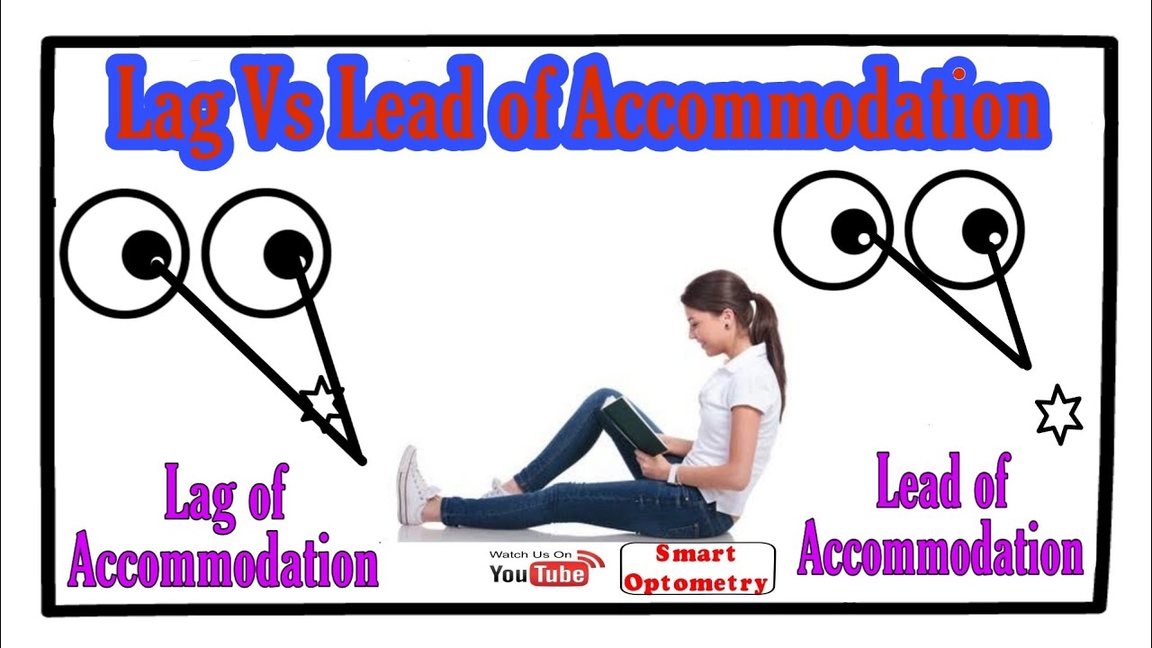 Lag Vs Lead of Accommodation