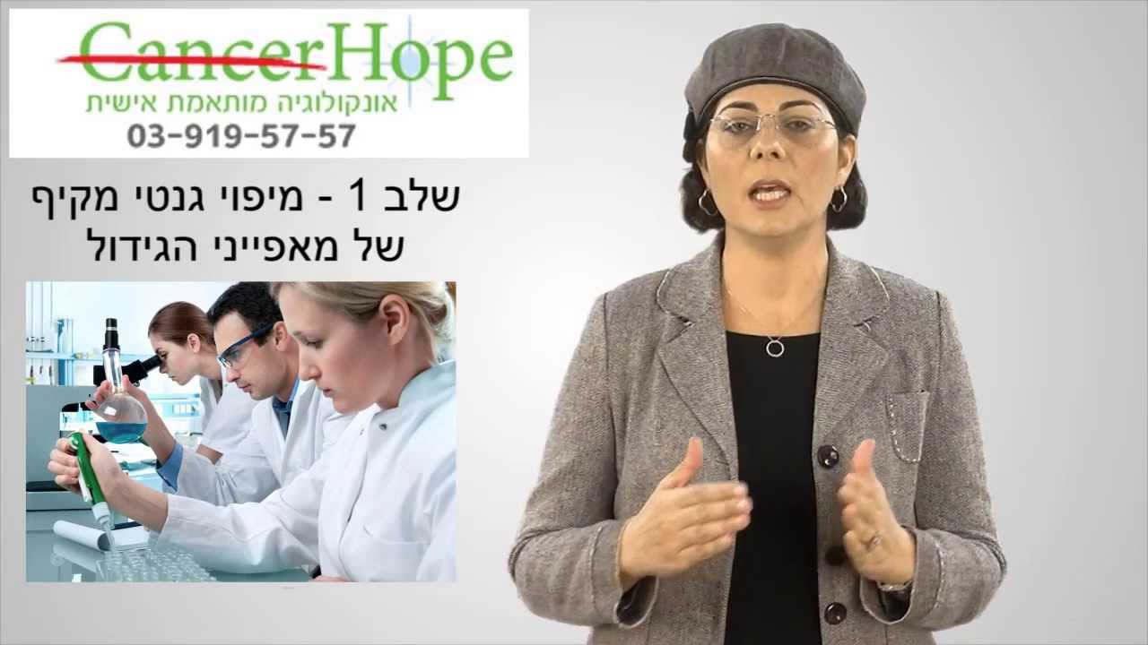 כימותרפיה, תרופה לסרטן - איך להגביר יעילות כימותרפיה ותרופות ביולוגיות