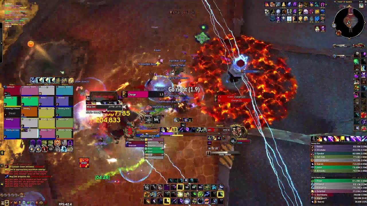 Mythic Raid - Gally Prog Balance Druid