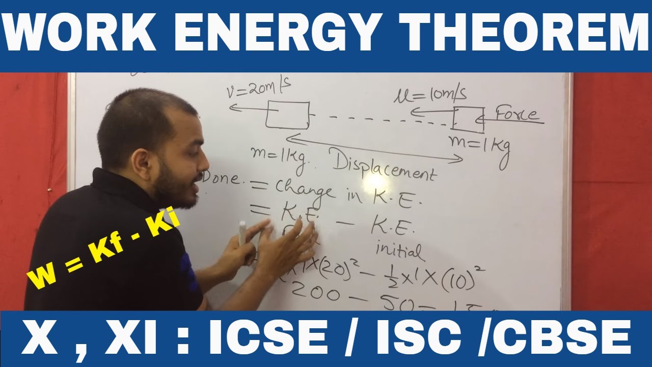 Work Energy Theorem:   ICSE CLASS X ,XI CBSE/ ISC  :WORK 05 : Work Done = Change in Kinetic Energy ;