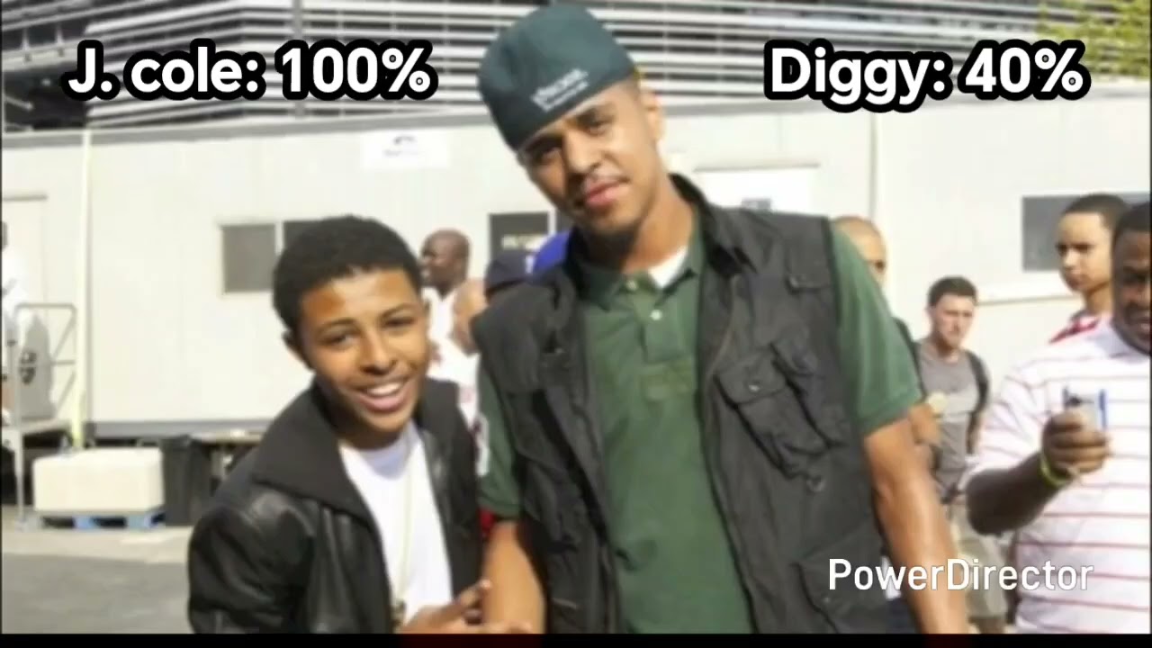 J. cole Vs Diggy Simmons (Diss Track With Healthbars) 
