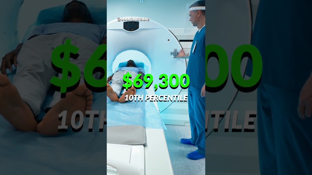 Nuclear Medicine | $123,910 to administer radioactive drugs and operate the imaging equipment 🏥 🩻