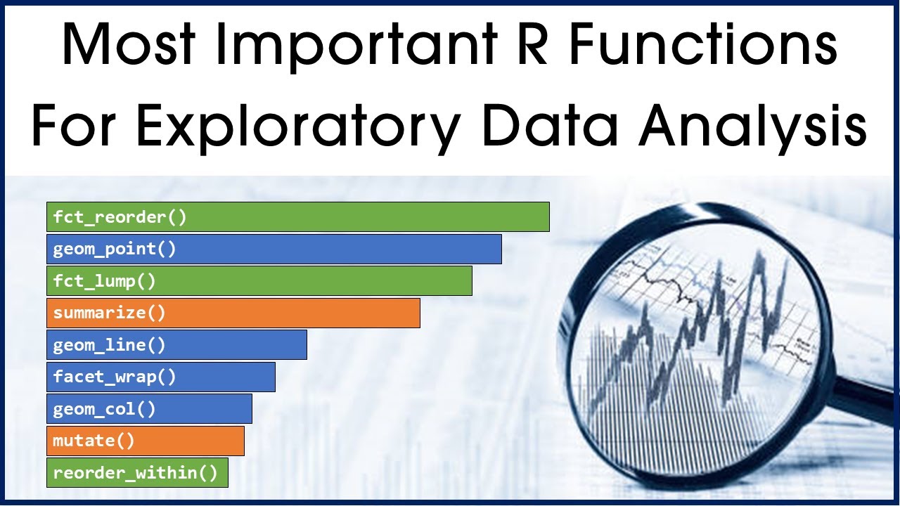 4 Examples of Using R Functions for Exploratory Data Analysis (EDA)