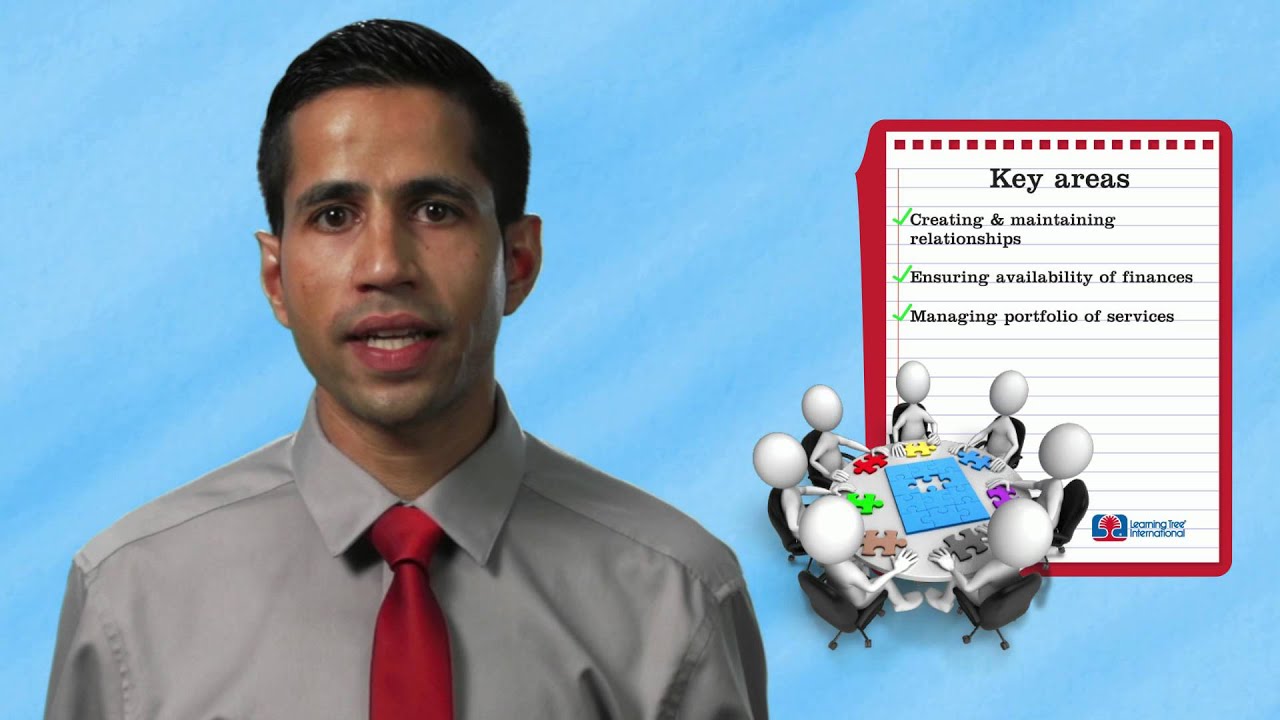 ITIL® Best Practices