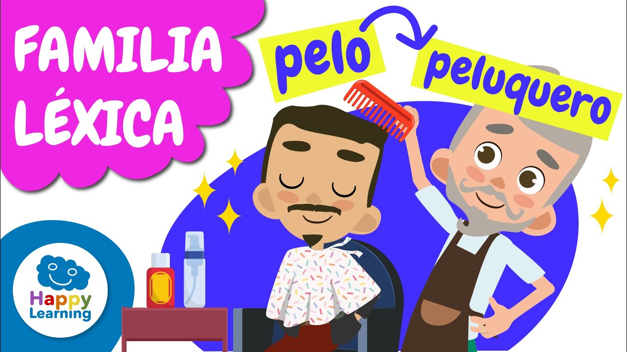 LA FAMILIA LÉXICA | Vídeos Educativos para Niños de PRIMARIA | @Happy Learning Español