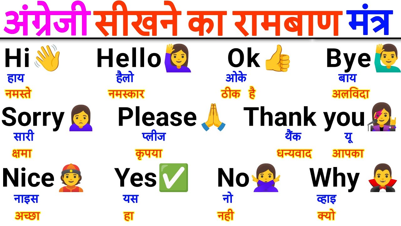 अंग्रेजी बोलना नामुमकिन इसके बिना | English Padhna Kaise Sikhe | How to learn English |