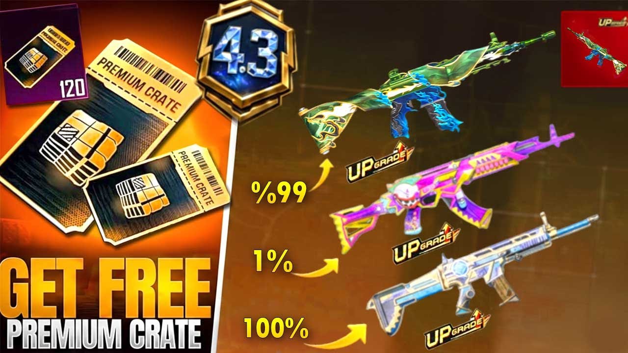 Next Premium Crate Is Here | 4.3 Update | Expected Guns in Premium | PUBG Mobile